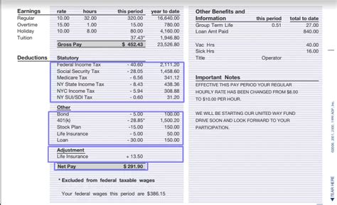 adp paycheck calculator|More.